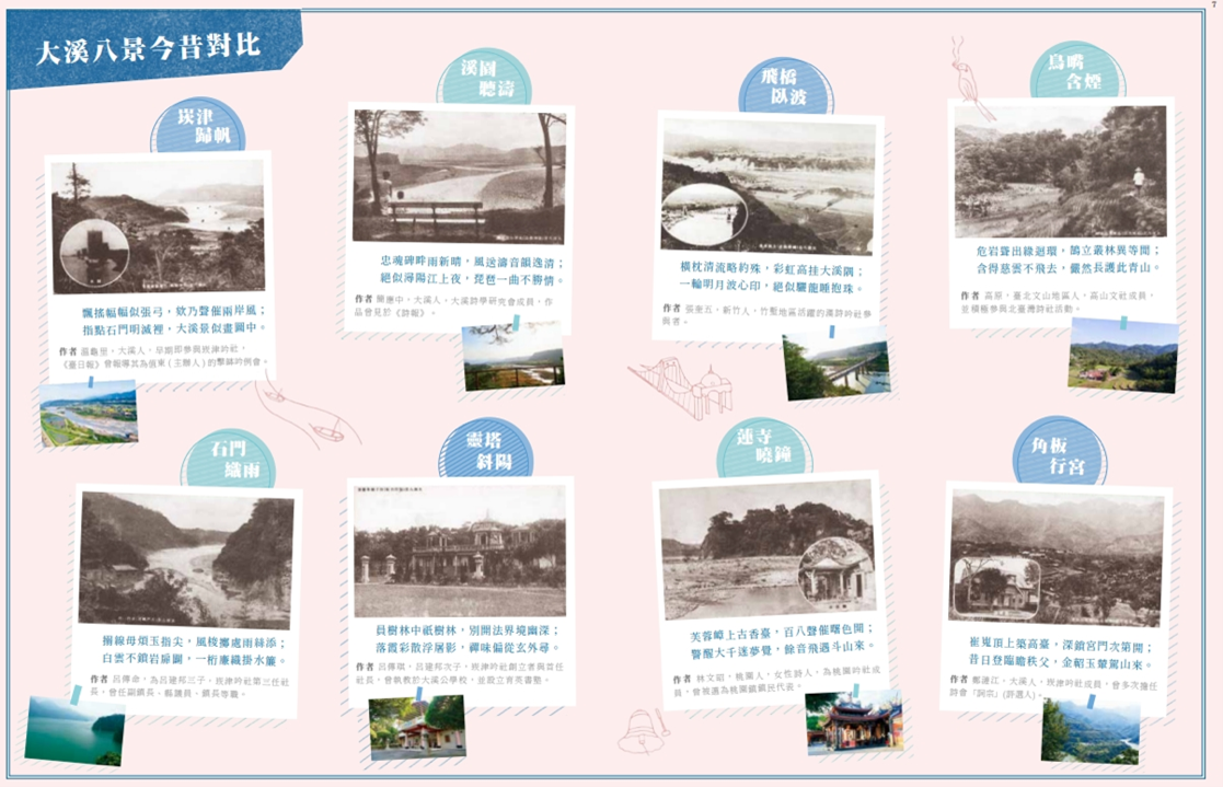 1934年，「崁津吟社」舉行大溪八景徵詩活動，選出「崁津八景｣